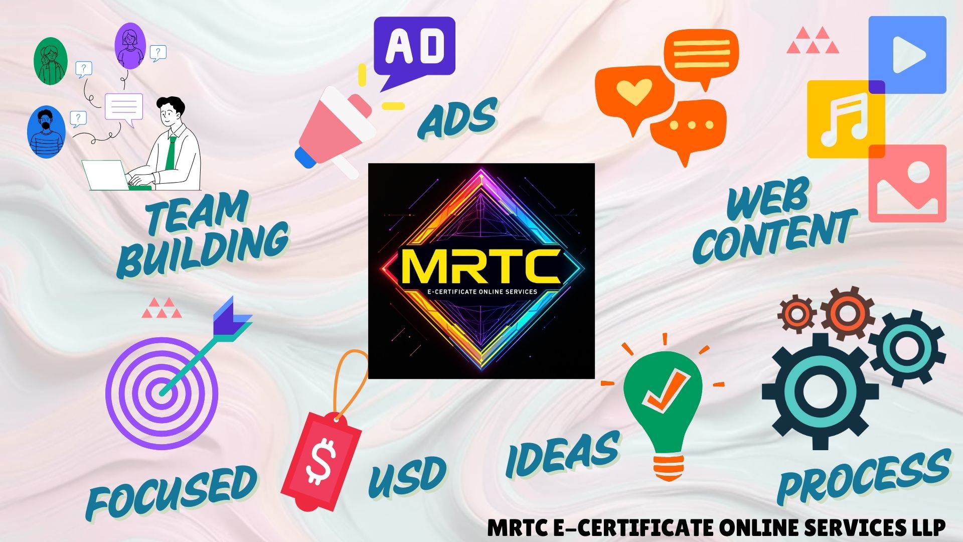 MRTC